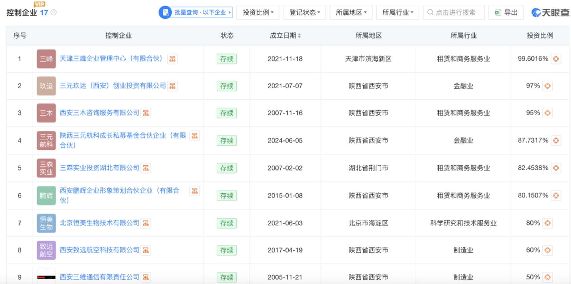 庄泽实业