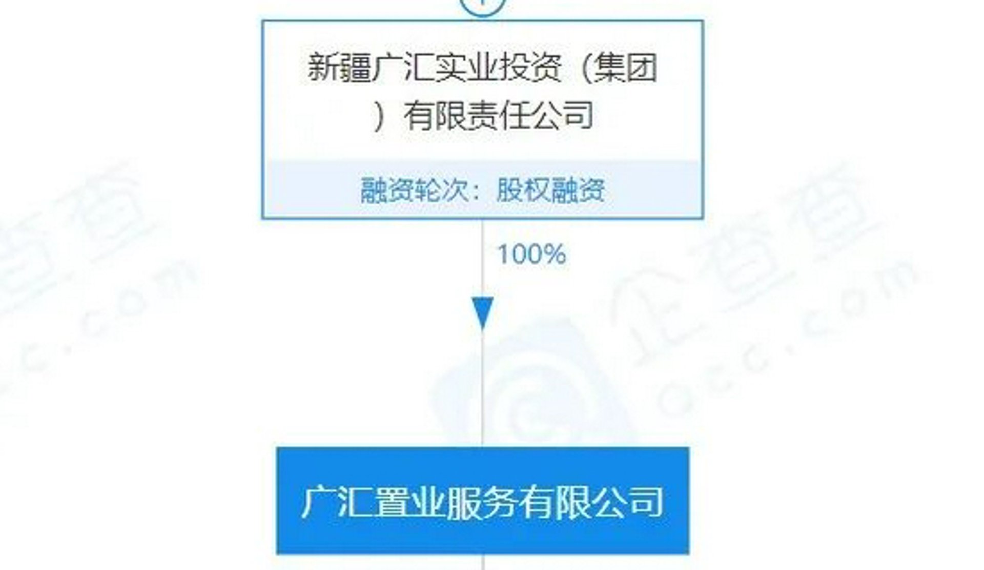庄泽实业